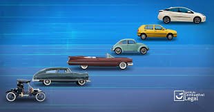 A História dos Automóveis: Das Primeiras Invenções aos Dias Atuais