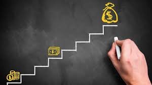 Como Organizar Suas Finanças Pessoais para Alcançar a Liberdade Financeira